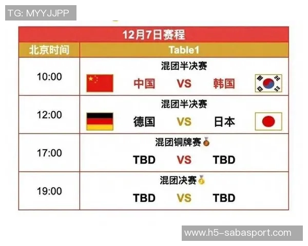 世界杯赛程即将揭晓期待五天后的精彩时刻与赛事安排